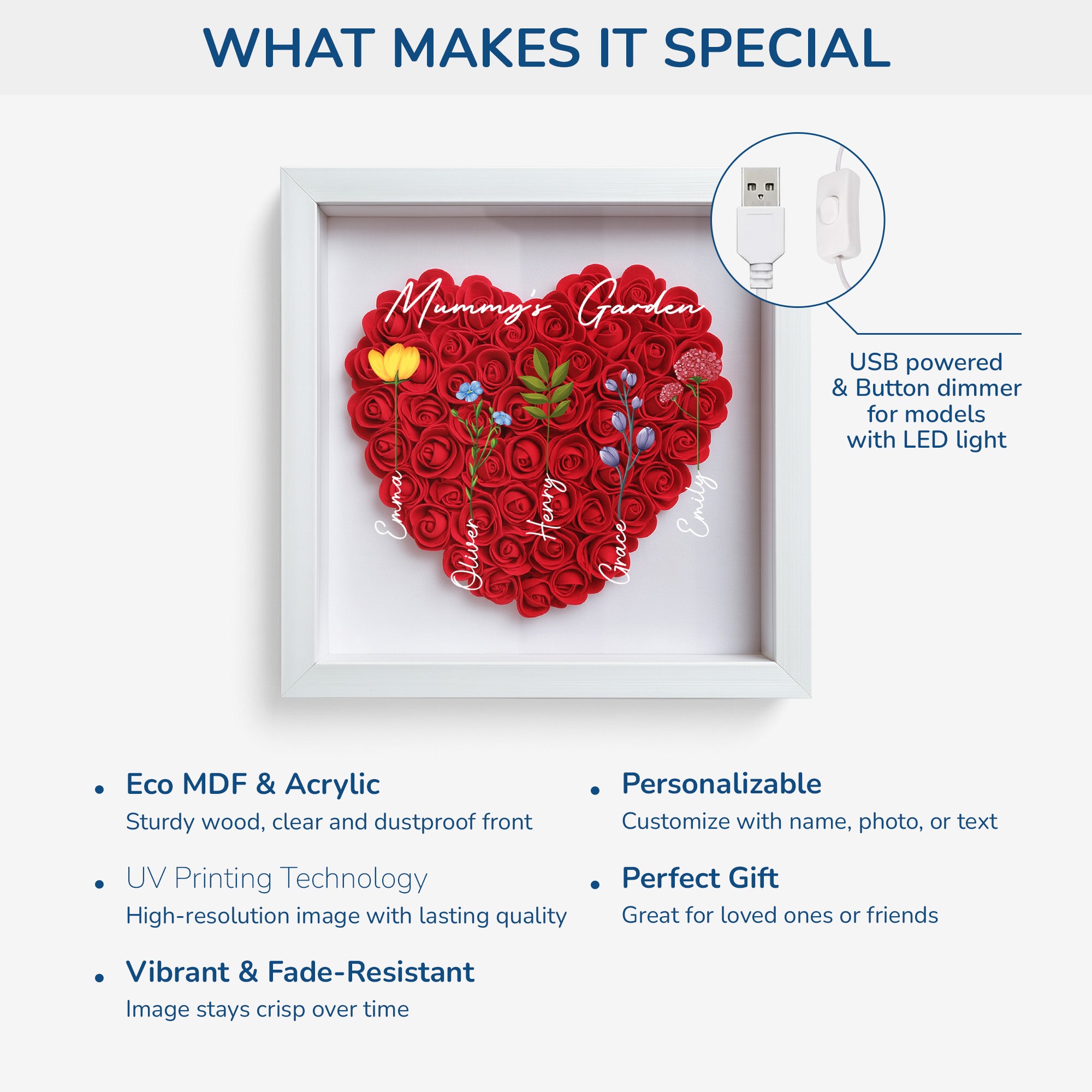 0065OUK3 custom gifts for grandma grandmas garden flower shadow box 0065OTL7A