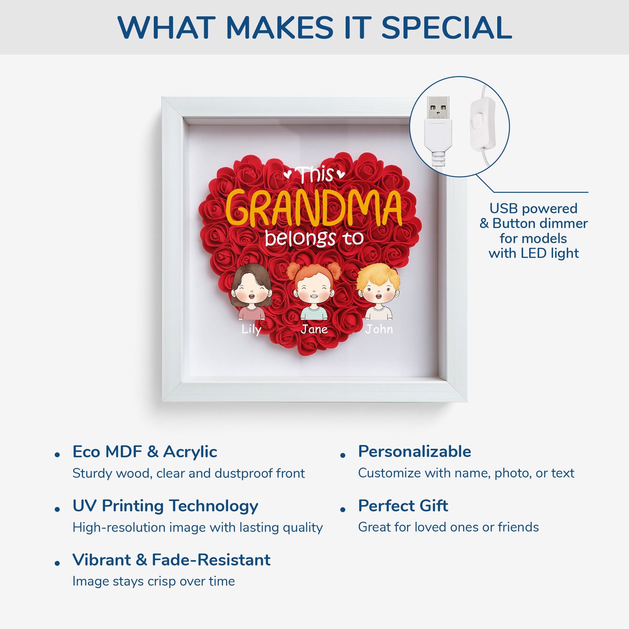 0827OUS4 personalized flower shadow box unique gift for grandma 0827O8M8B