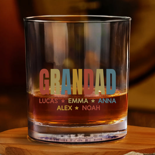 10142I3 ProWhiskeyGlass CouUK RnDNone IdeDTrang MedImage 2