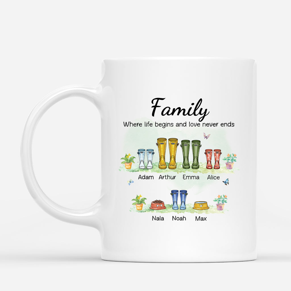 2500MUK1 personalised family life begins and love never ends mug_9dbd8b52 1156 4eb9 bed3 fa33f07fb052