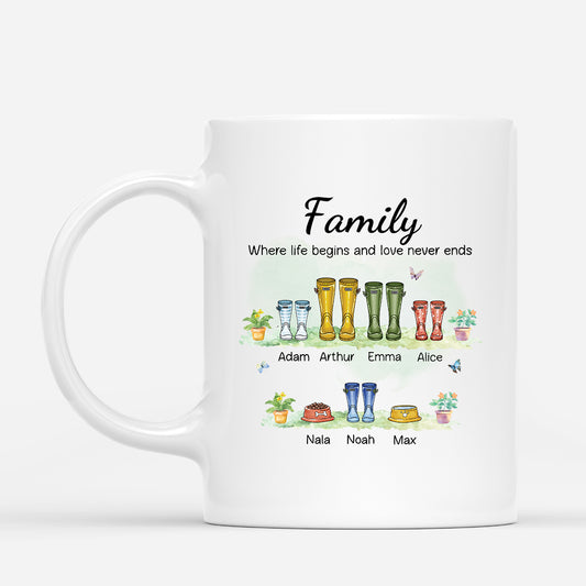 2500MUK1 personalised family life begins and love never ends mug_9dbd8b52 1156 4eb9 bed3 fa33f07fb052