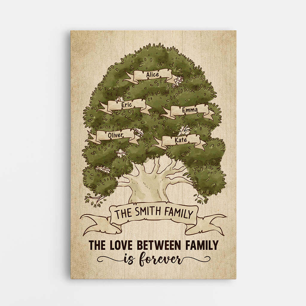 3117CUK1 the love between family canvas personalised presents for family
