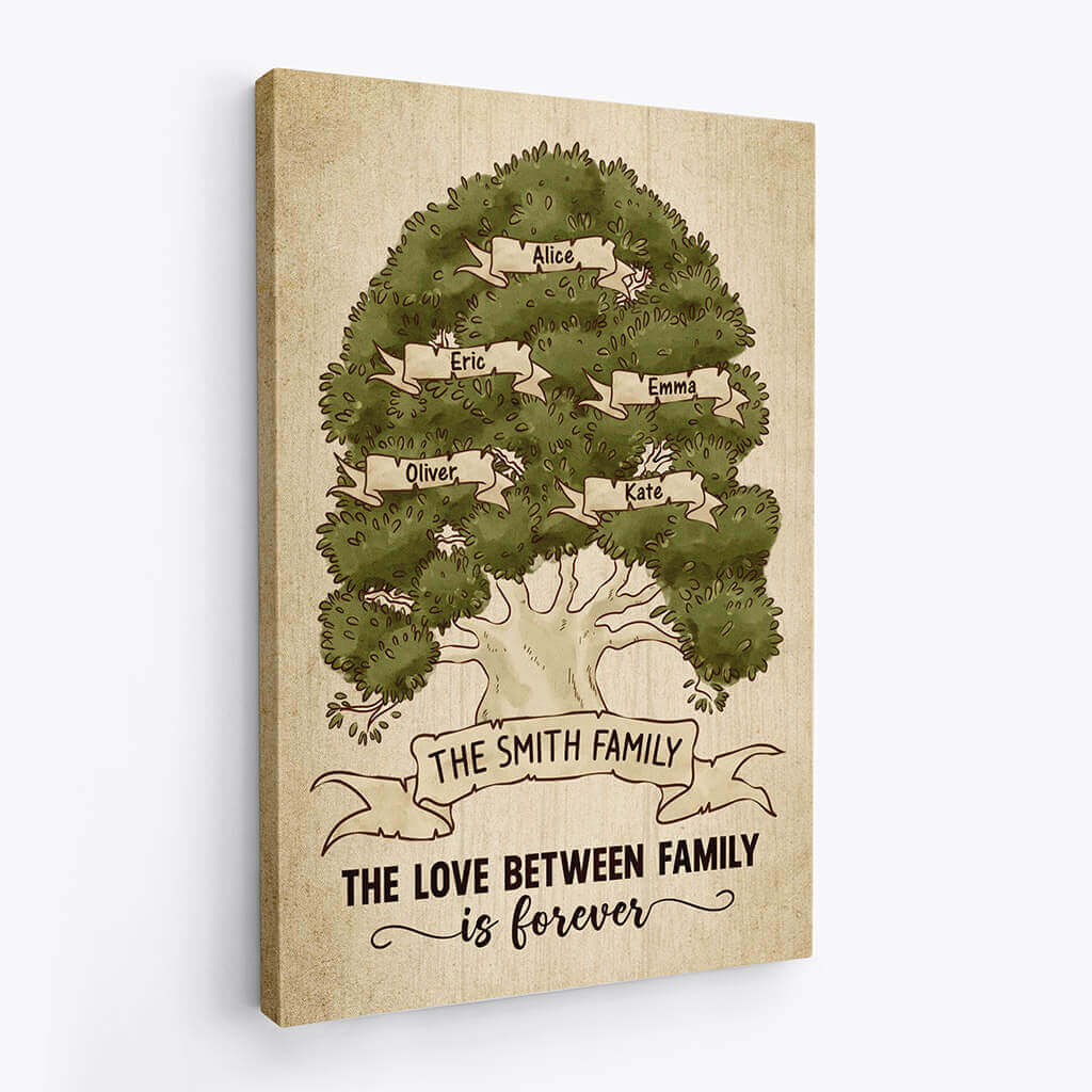 3117CUK2 the love between family canvas personalised presents for family