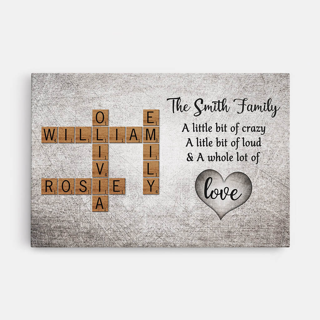 3161CUK1 the smith family canvas personalised gift ideas for family