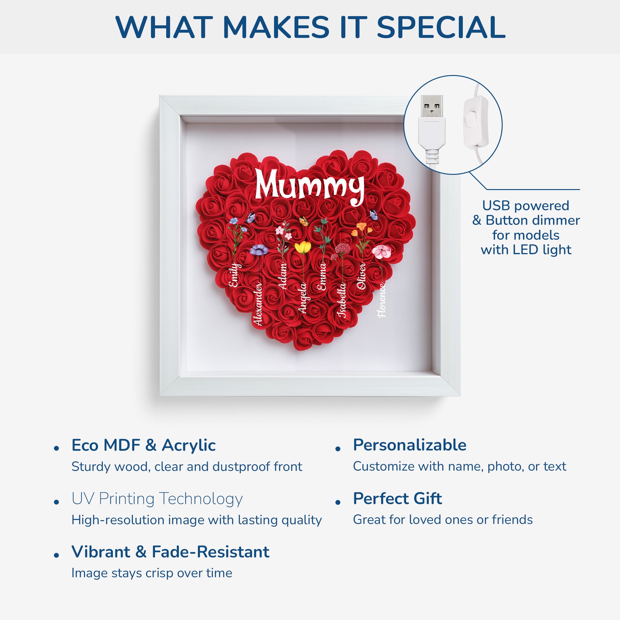 3219OUK3 personalized grandmother gifts_ grandma flower shadow box 3219O6L8A_ea04e922 b003 456a a527 018e0f0560d7