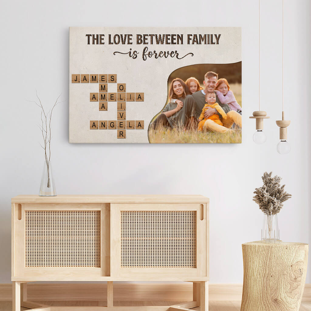 3222CUK3 the love between family is forever picture family canvas  personalised gifts for parents grandparents