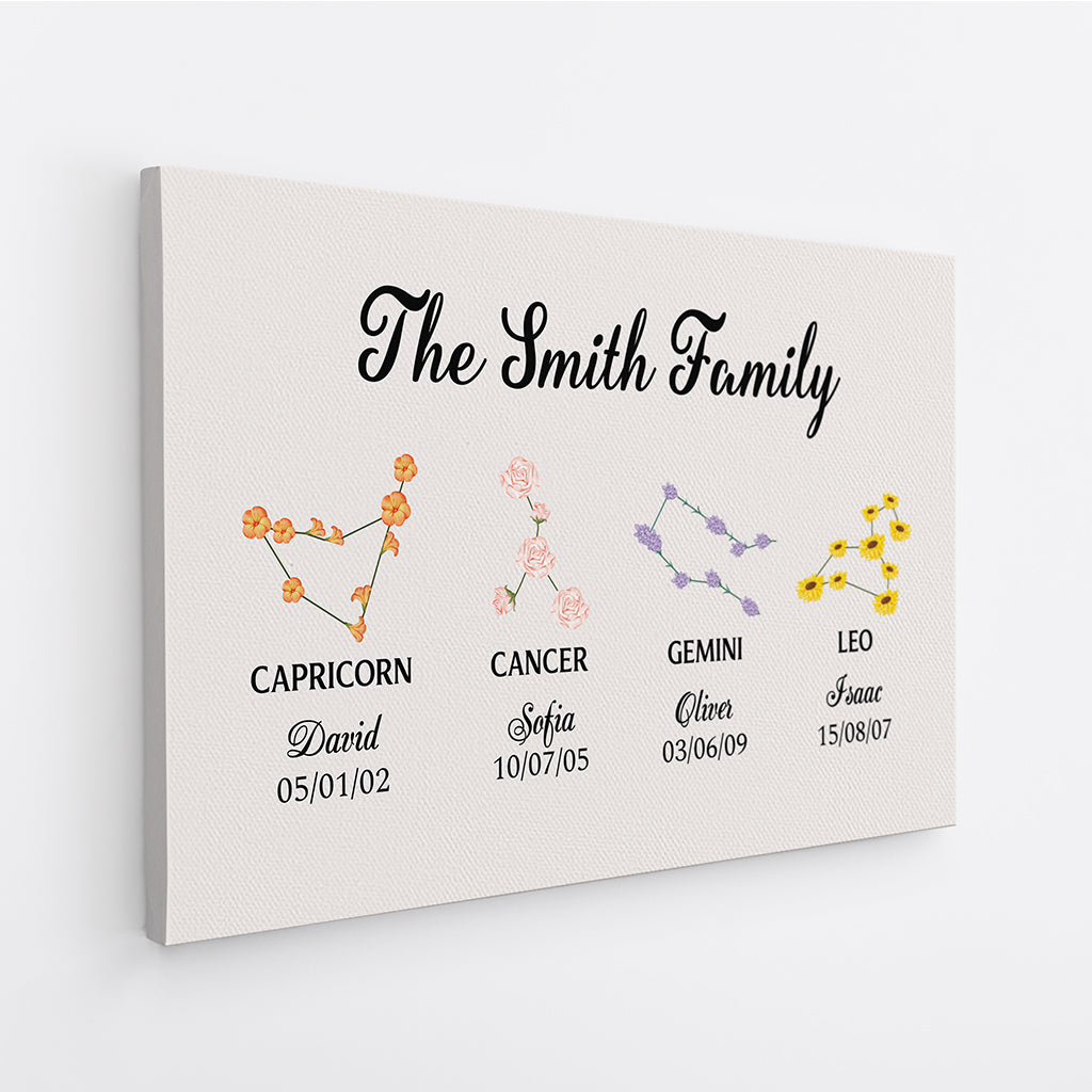 3531CUK2 family zodiac signs canvas print custom gifts for family