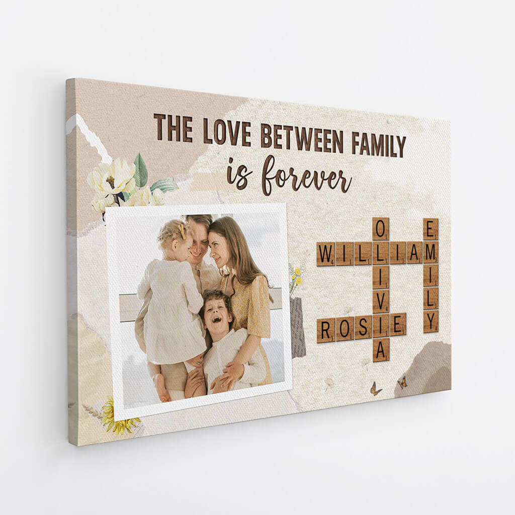 3547CUK2 the love between family is forever vintage canvas personalised gifts for family