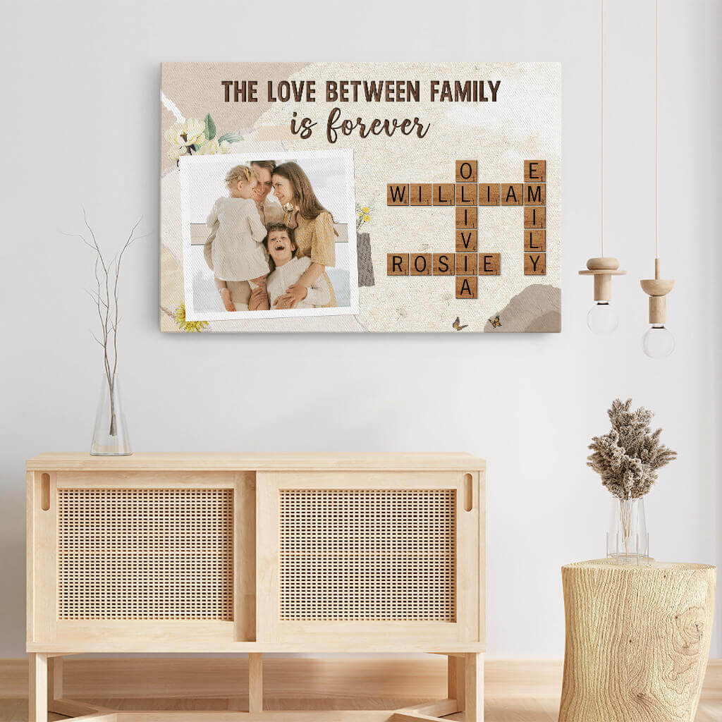 3547CUK3 the love between family is forever vintage canvas personalised gifts for family