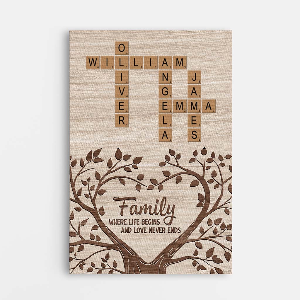 3570CUK1 family where life begins and love never ends canvas personalised family gifts