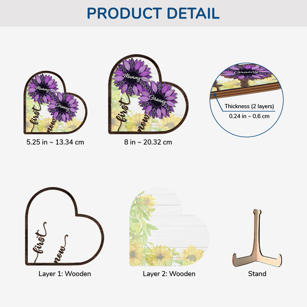 4177QUK3 custom wood plaques sunflower gifts_ first mom now grandma_ 4177QTL8A
