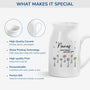 5051OUK4 personalized gifts for grandma if nanas were flowers vase 5051O8YA