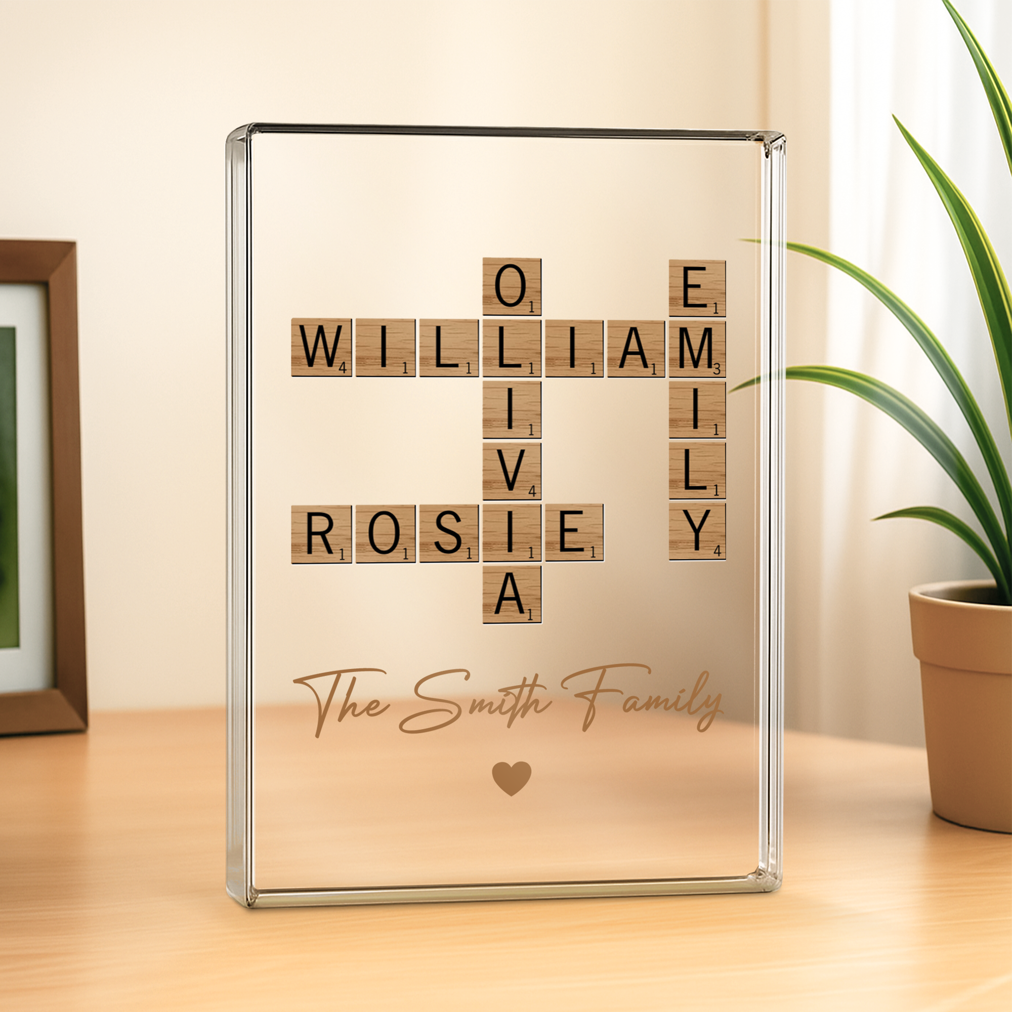 5170RUS2 personalized family acrylic plaque gift for the whole family 5170RTH5I