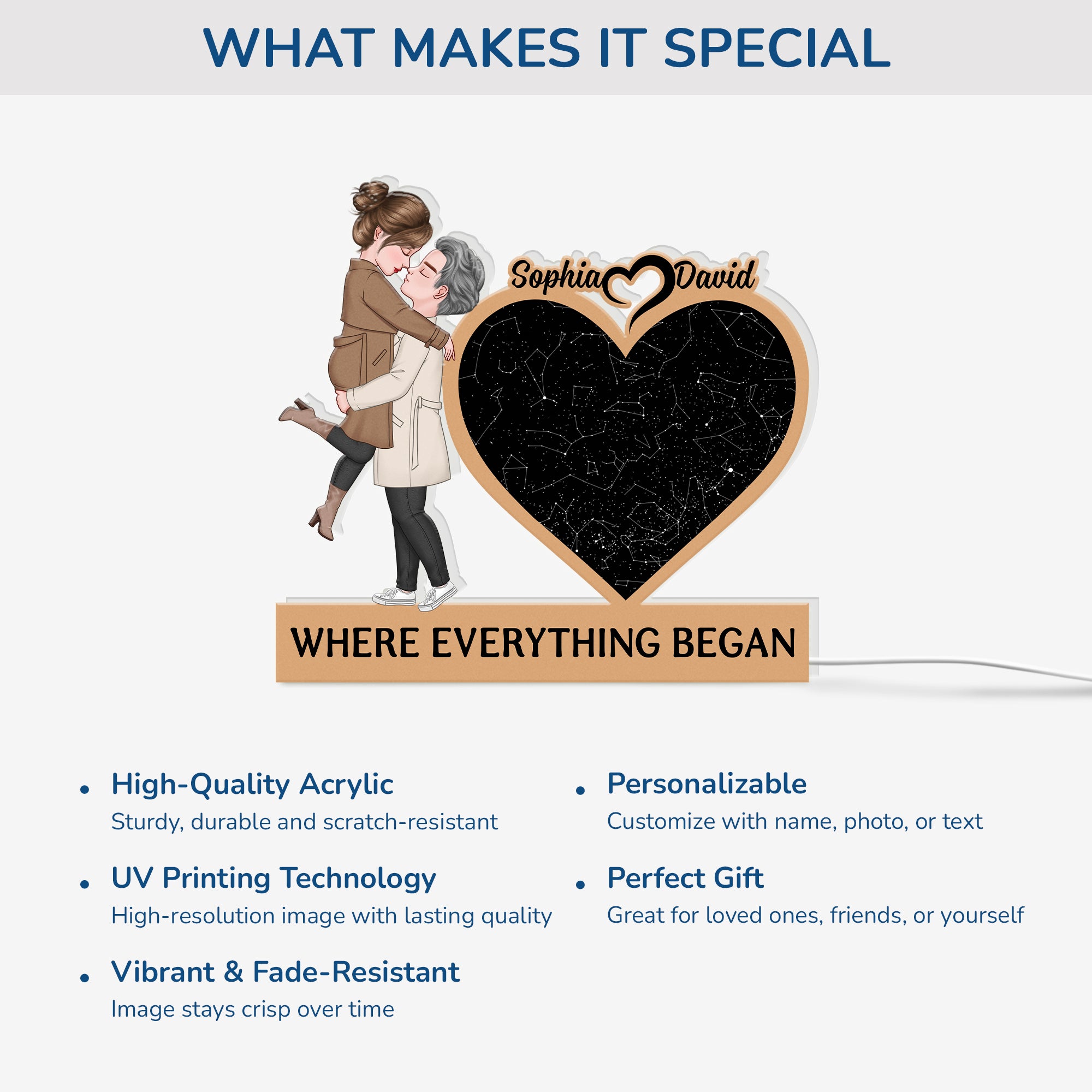 5265LUS4 personalized light boxes star map gifts for couples 5265LT6NG