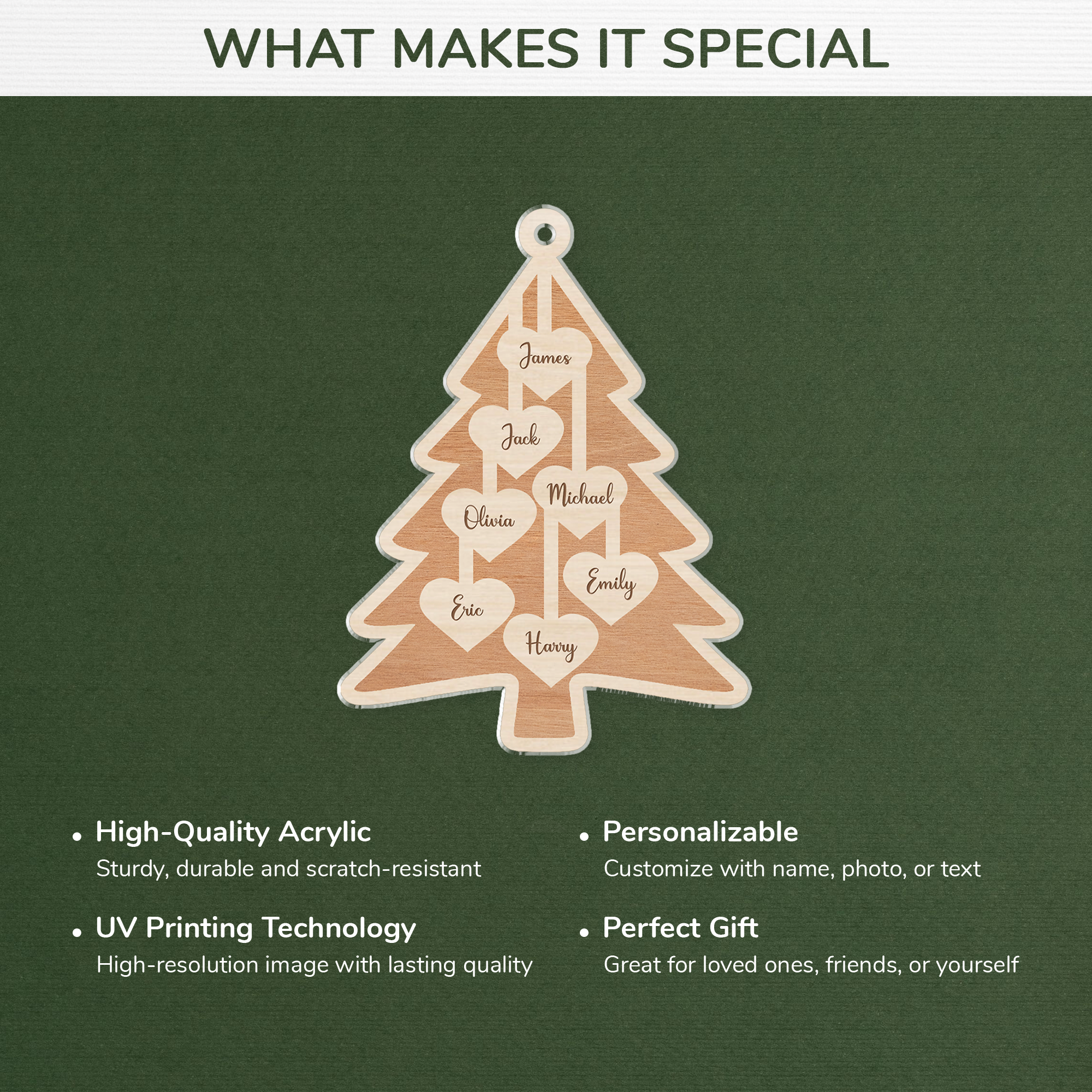 5672OUK4 custom acrylic ornament with names family christmas gifts 5672O6ZCI_2d0d09c8 2507 4911 955c 9fb2c509d3c0