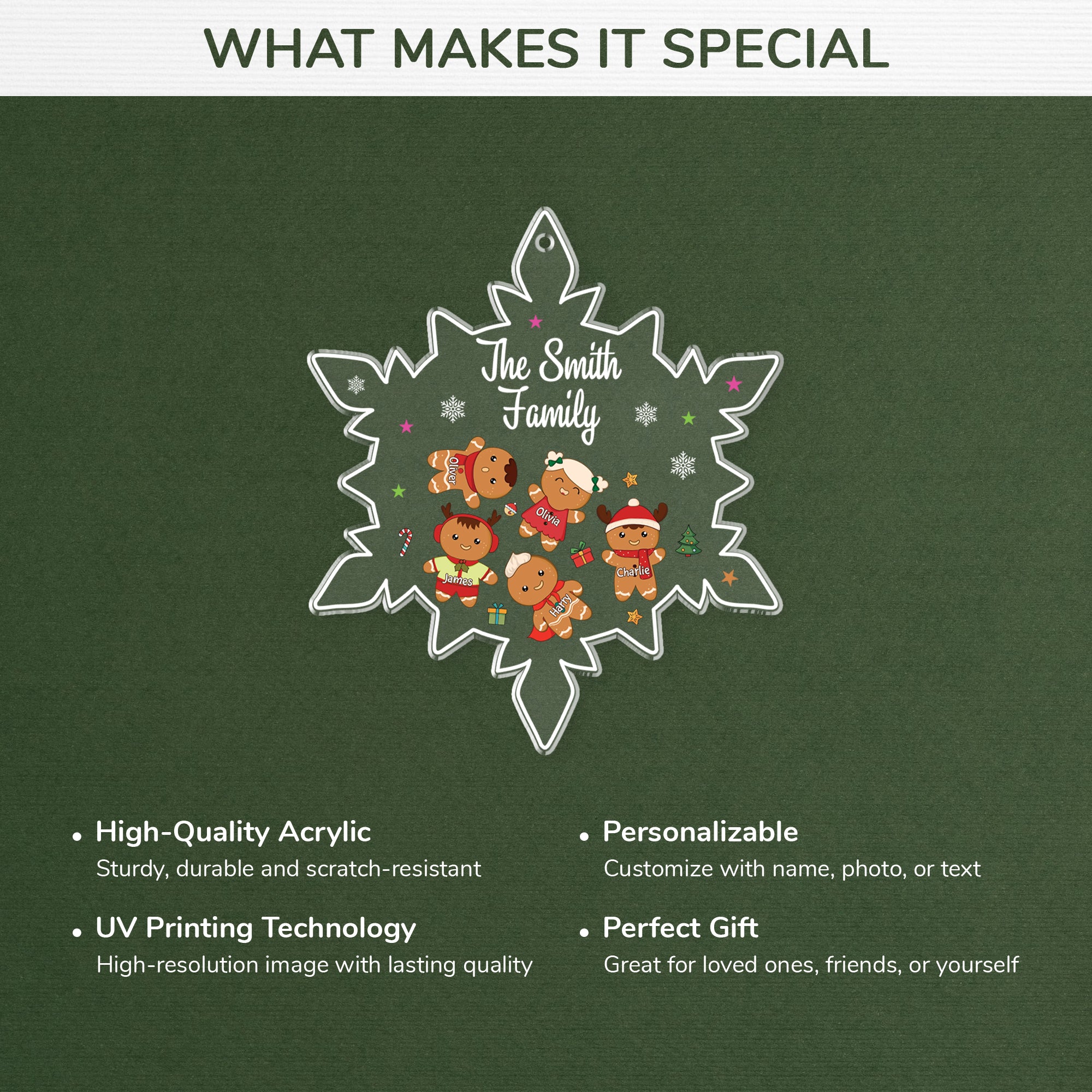 5869OUS4 snowflake christmas ornaments_ acrylic personalized family gifts 5869OKMCI