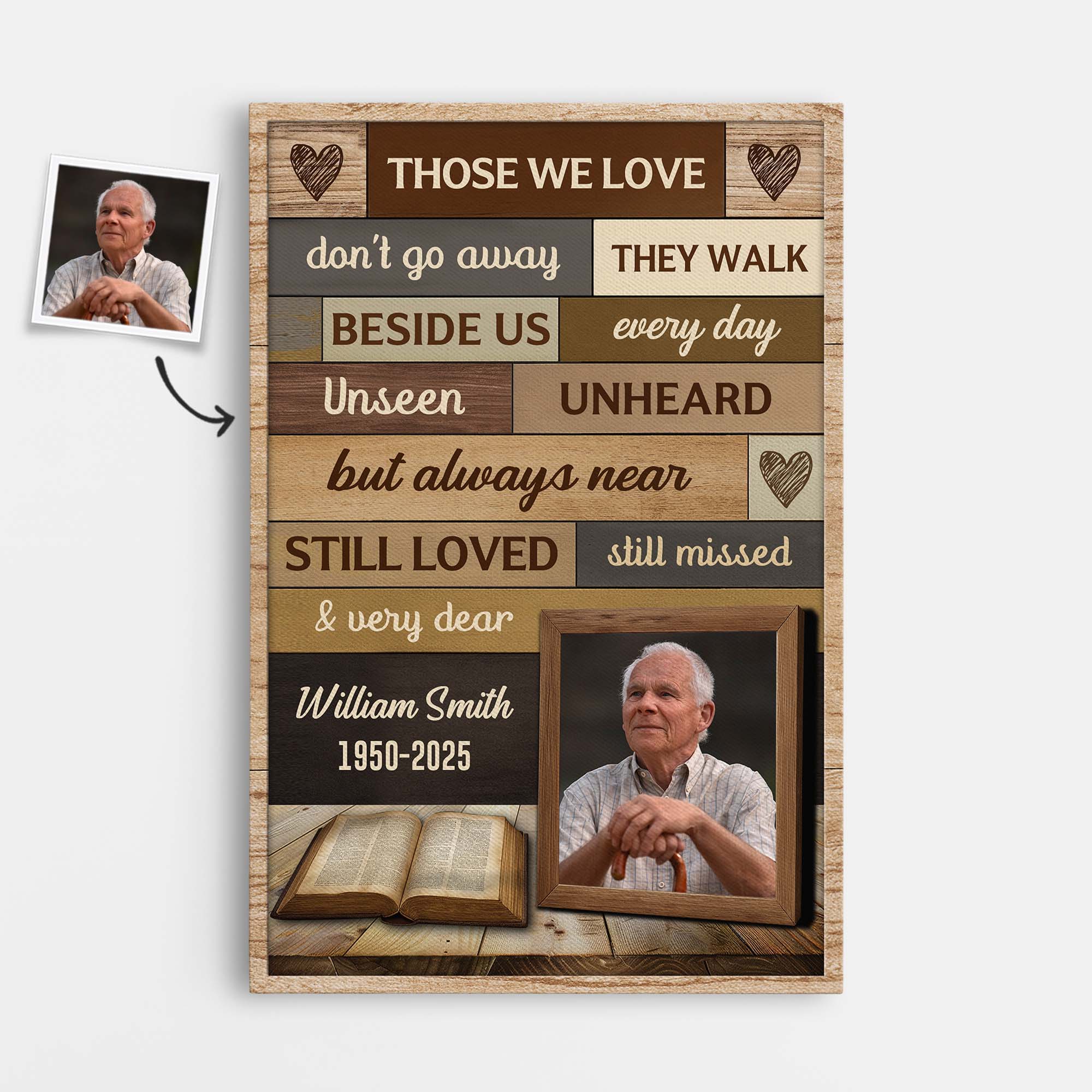 6083CUS1 those we love dont go away canvas personalized memorial photo gifts 6083CTHTA_de902e80 efd6 4b03 92fe 72cfad23a45c