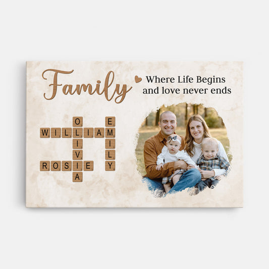 7347CUS1 custom family photo canvas_ family name crossword wall art 7347C3LTI_1