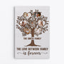 0977CUK1 Personalised Canvas Gifts Family Tree Mum Dad