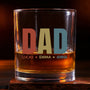 10142I3 ProWhiskeyGlass CouUK RnDNone IdeDTrang MedImage 1