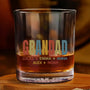 10142I3 ProWhiskeyGlass CouUK RnDNone IdeDTrang MedImage 2
