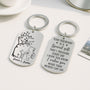 11867JN ProAluminumKeychain CouUK RnDNone IdeNgoc MedImage NicFriend 2
