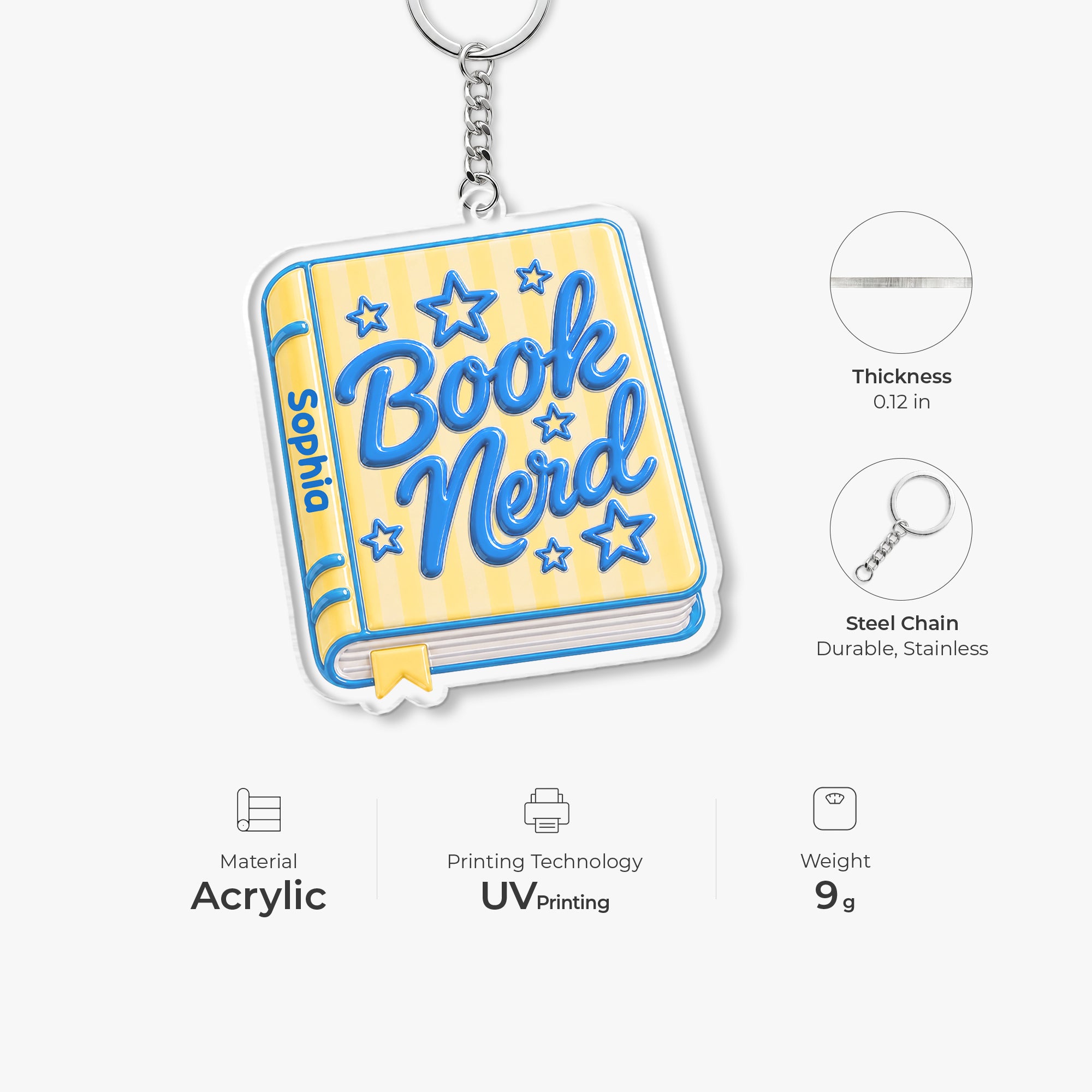 12349AJ8 ProAcrylicKeychain CouUK RnDMAnh IdeTNgo MedImage NicBook 4