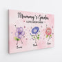 12422CH ProCanvas CouUK RnDNone IdeHa MedImage NicGarden 2