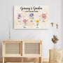 12422CH ProCanvas CouUK RnDNone IdeHa MedImage NicGarden 3