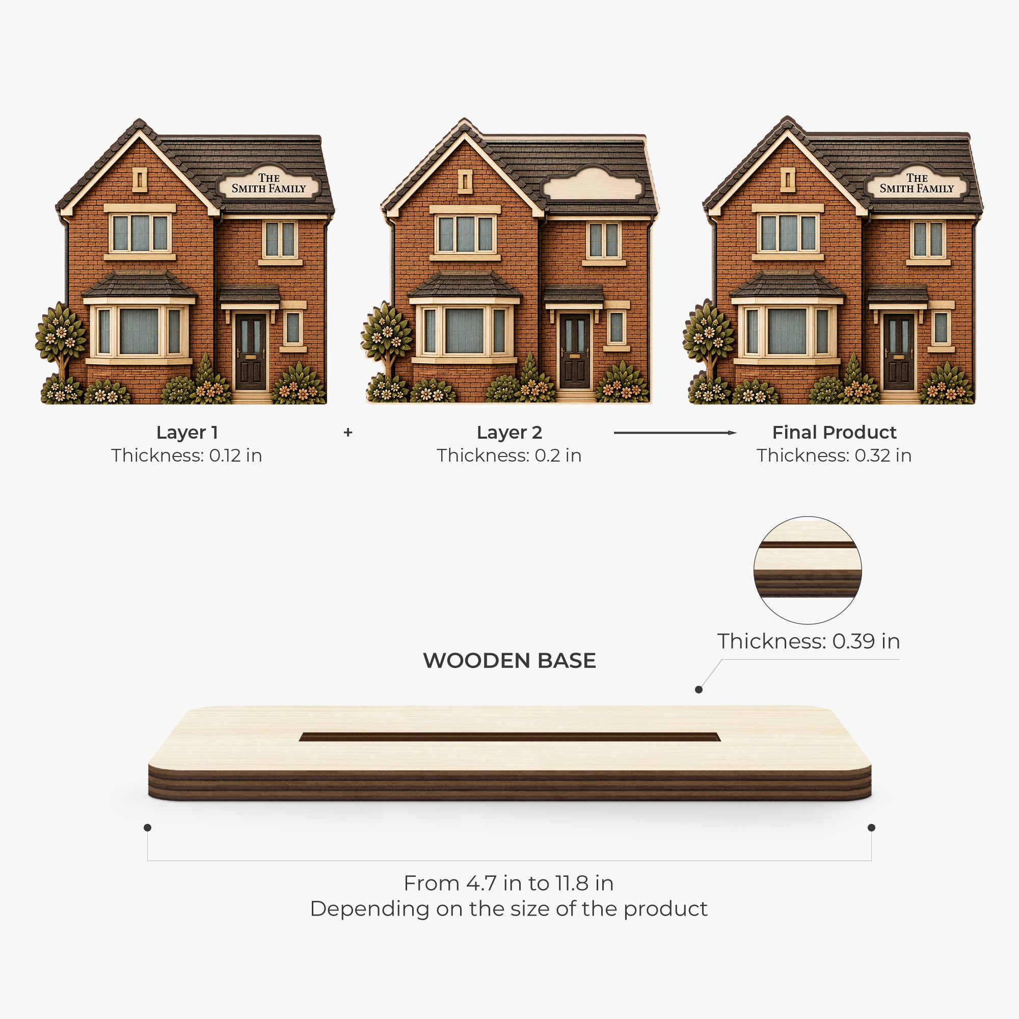 12426AQT ProWoodenPlaqueWithFlatStand CouUK RnDMAnh IdeTPham MedImage NicNewHome 4