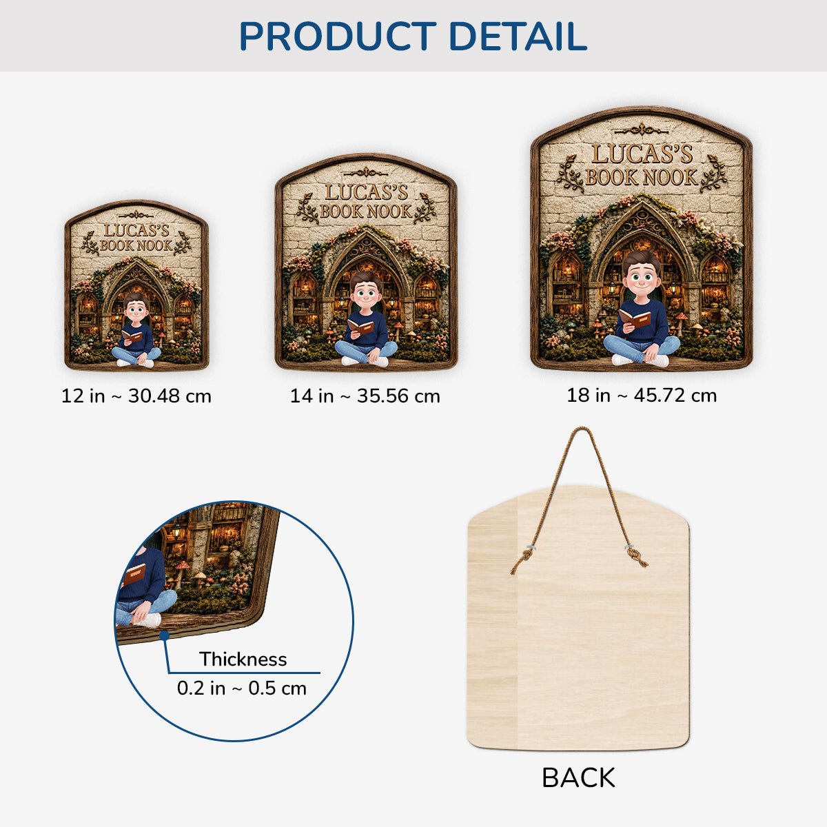 12646Q8 ProWoodSign CouUK RnDNone IdeTNgo MedImage NicBook 3