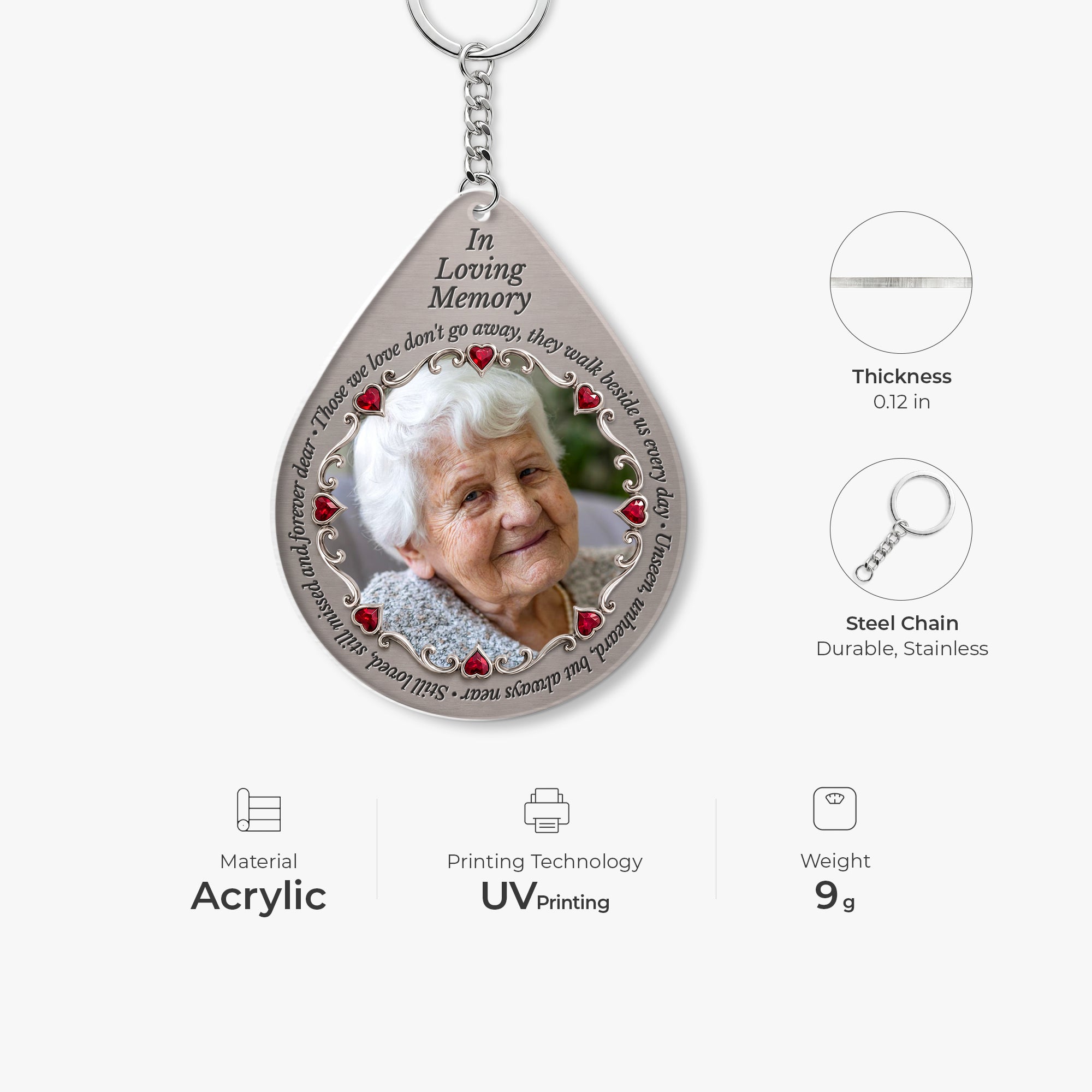 12681AJS ProAcrylicKeychain CouUK RnDMAnh IdeNAnh MedImage NicMemorial 4