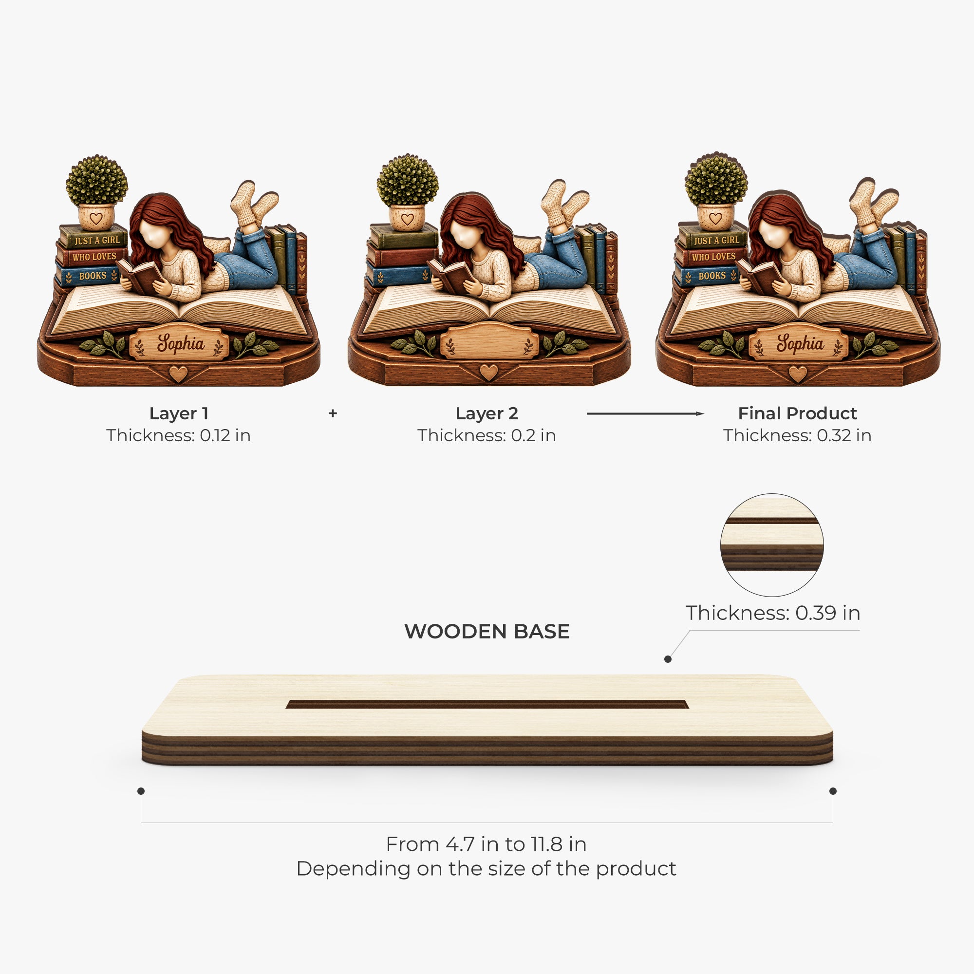 16289AQV ProWoodenPlaqueWithFlatStand CouUK RnDMAnh IdeVinh NicSangT_oUS