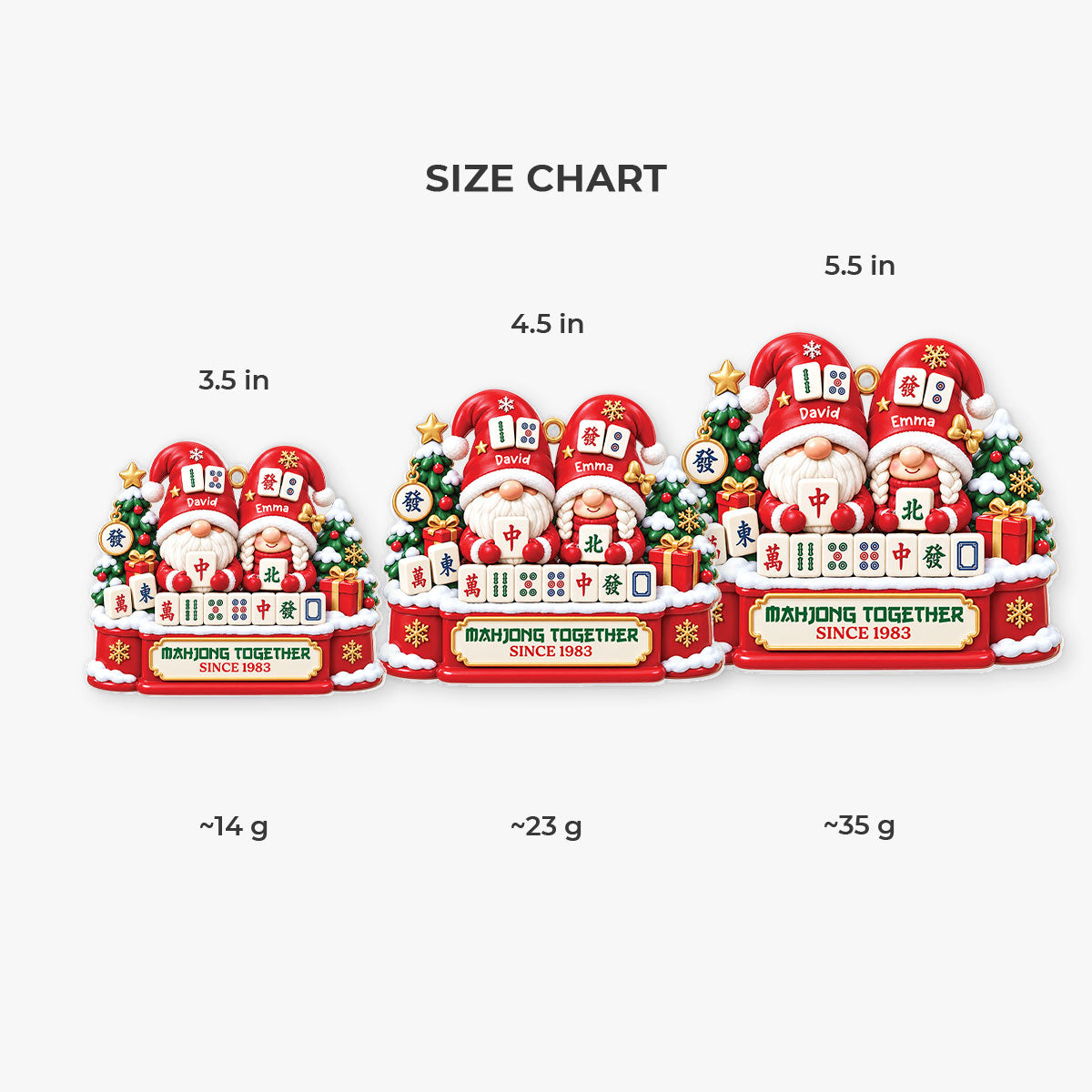 16430OC ProAcrylicOrnament CouUK RnDNone IdeChinh NicDTNew