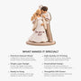 17260O8 Pro1LayerWoodOrnament CouUK RnDNone IdeTNgo NicSangT_oUS