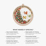 18896OA ProAcrylicOrnament CouUK RnDNone IdeAn NicFriend