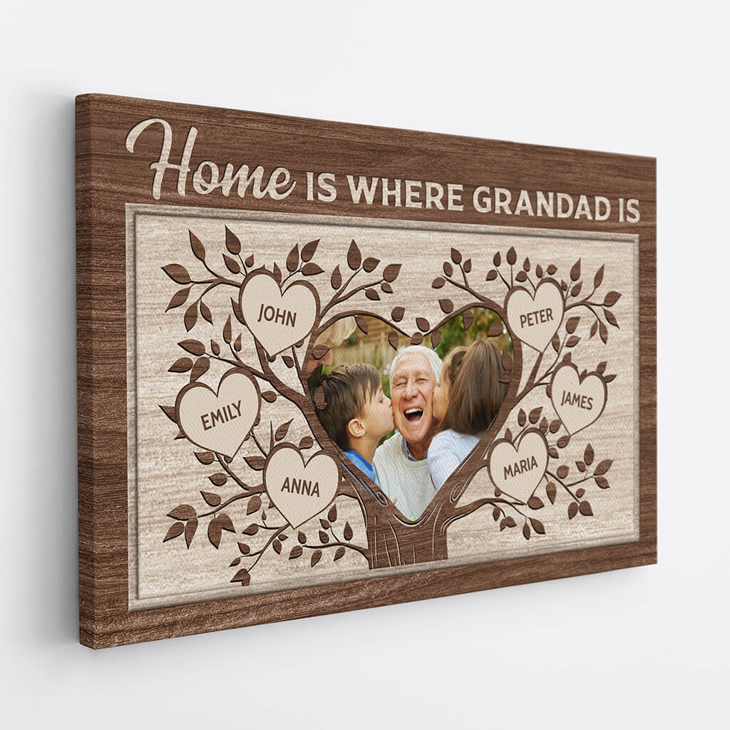 Personalised Home Is Where Grandma Is Canvas