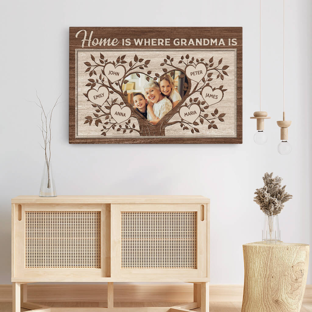 Personalised Home Is Where Grandma Is Canvas