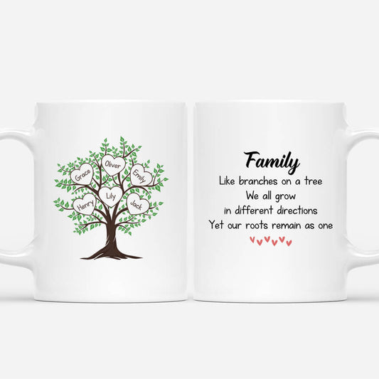 2495MUK1 personalised family definition like branches on a tree mug