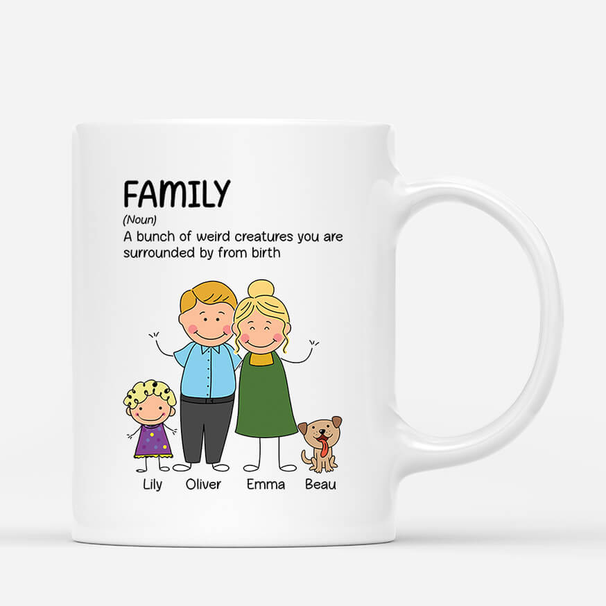 Personalised Family Definition Mug