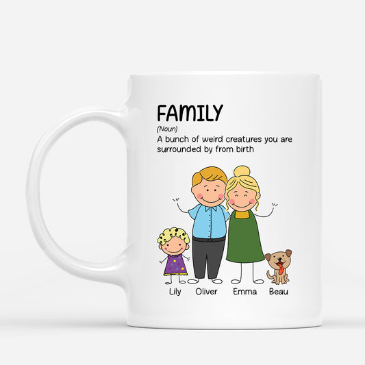 2499MUK1 personalised a family definition mug_5a5794ad b73f 4bd4 80cd aa882b337ba5