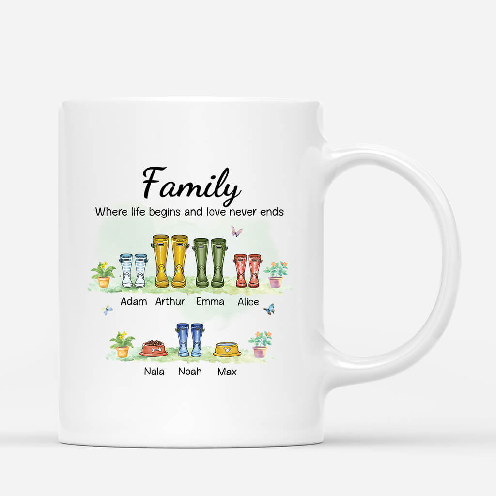 Personalised Family Where Life Begins And Love Never Ends Mug