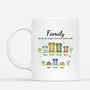 2500MUK1 personalised family life begins and love never ends mug_9dbd8b52 1156 4eb9 bed3 fa33f07fb052