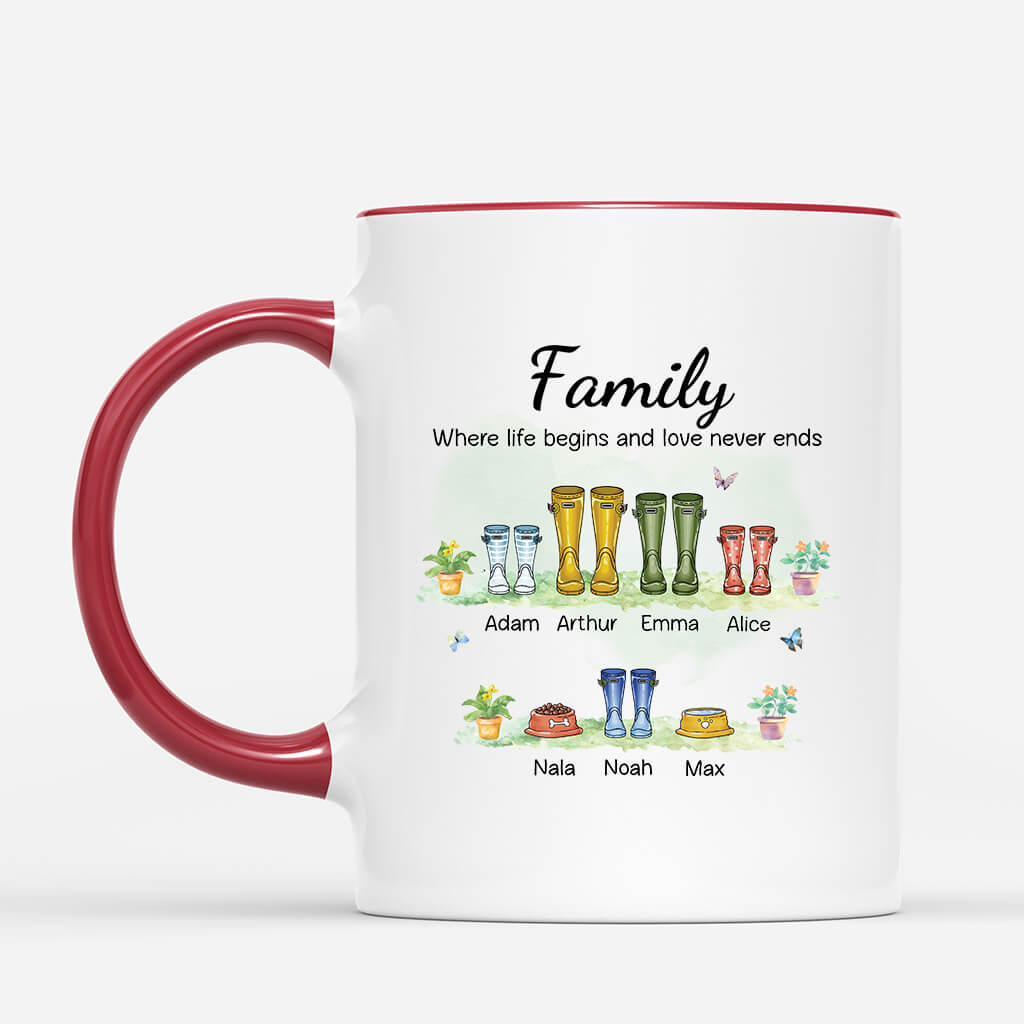 Personalised Family Where Life Begins And Love Never Ends Mug