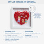 2793OUS4 personalized flower shadow box unusual gifts for mom 2793O3L8B