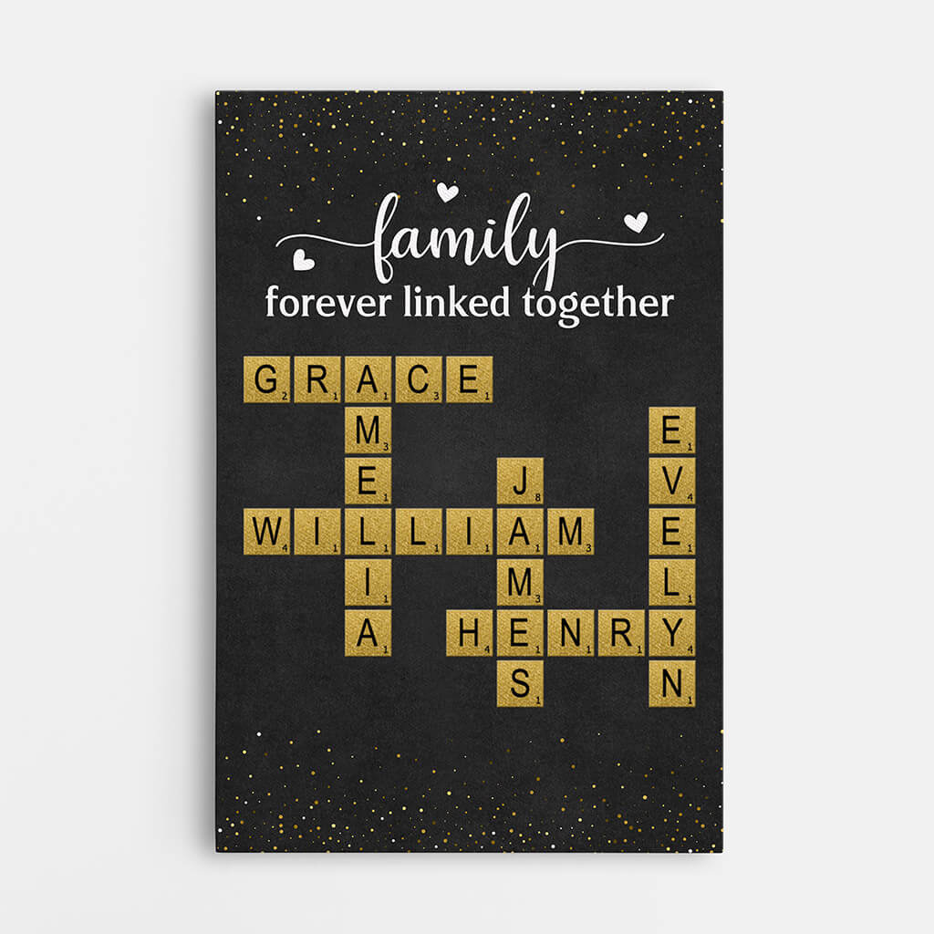 Personalised Family Forever Linked Together Canvas