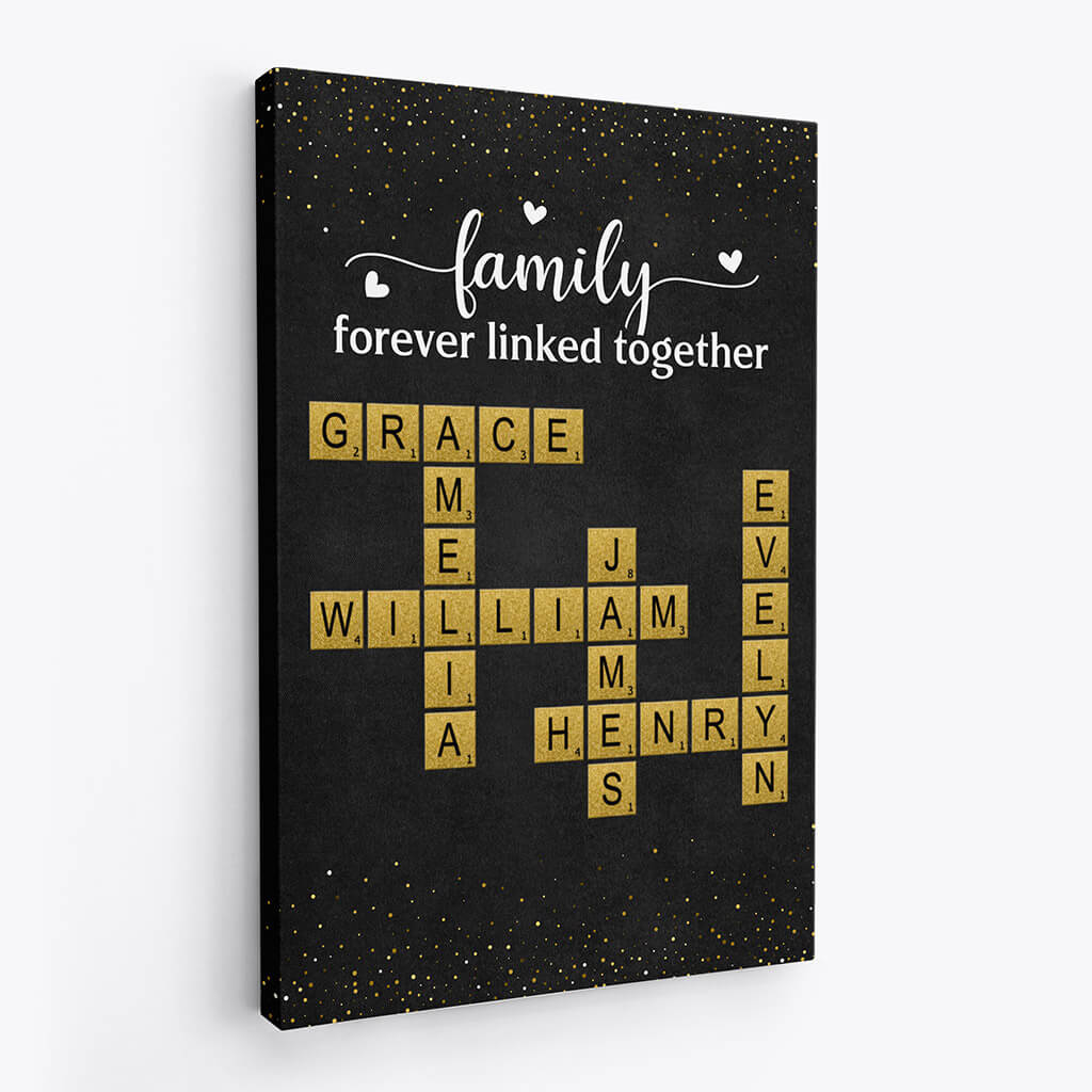 Personalised Family Forever Linked Together Canvas