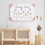 4564CUS3 personalized gifts for grandmother grandmas garden canvas_ 4564C