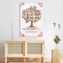 4643CUS3 personalized family gift family tree canvas wall art 4643C5MAI