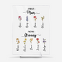 5040RUK1 personalised first_ mum now granny acrylic plaque with stand 5040rttna